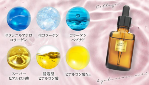 シミーホワイトリンクルエッセンスはコラーゲンとヒアルロン酸をそれぞれ3種配合。肌の内側から潤いを与える。